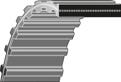 Keilriemen Typ 8 - 1600DS8M20 für Messersteuerung Aufsitzmäher